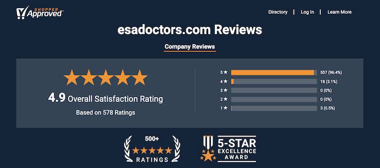 ESA Doctors Reviews via ShopperApproved